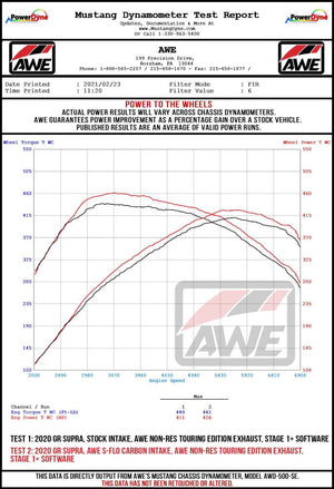 AWE Tuning awe2660-15019 - Image 9