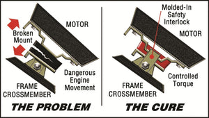 Energy Suspension eng3.1124R - Image 8