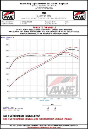 AWE Tuning awe3015-33331 - Image 2