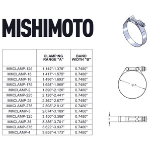 Mishimoto misMMCLAMP-2GD - Image 5