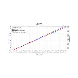 AEM aem30-2130-500 - Image 3
