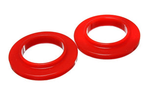 Energy Suspension eng9.6104R