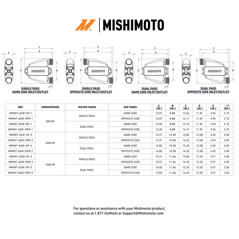 Mishimoto misMMINT-A2W-DP-1 - Image 10