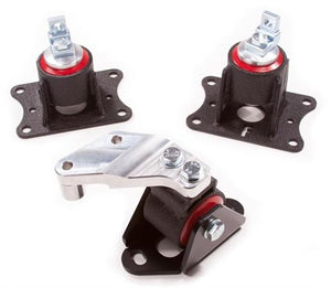 Innovative Mounts inm10751-75A