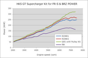 HKS hks12001-KT004A - Image 2