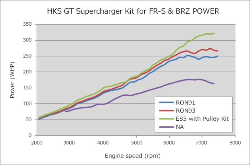 HKS hks12001-KT004A - Image 2