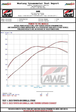 AWE Tuning awe3815-11472 - Image 2