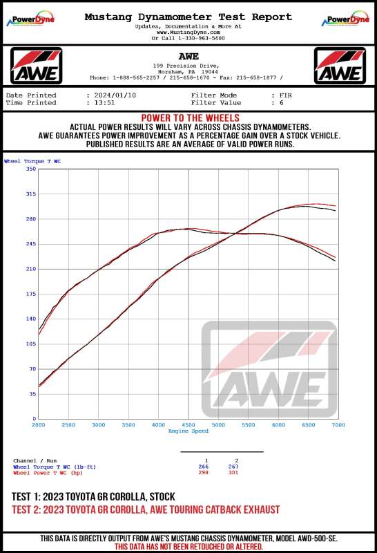 AWE Tuning awe3815-11472 - Image 2