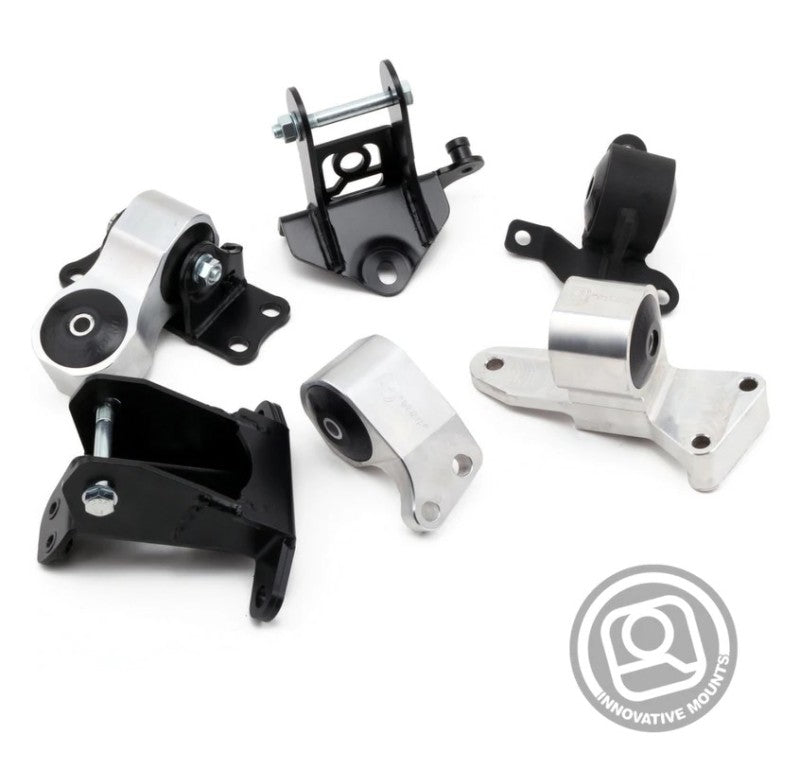 Innovative Mounts inmB90850-75A