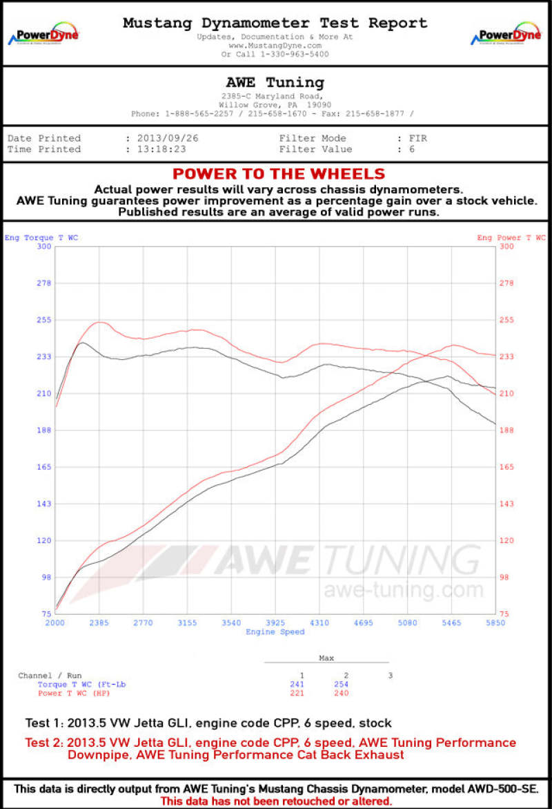 AWE Tuning awe3020-22026 - Image 2