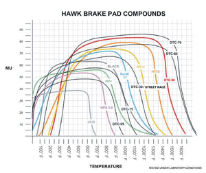 Hawk Performance hawkHB490P.665 - Image 6