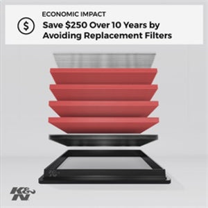 K&N Engineering knn33-2387 - Image 4