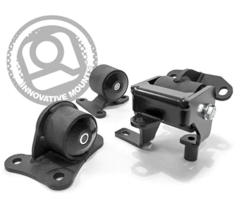 Innovative Mounts inm20150-75A
