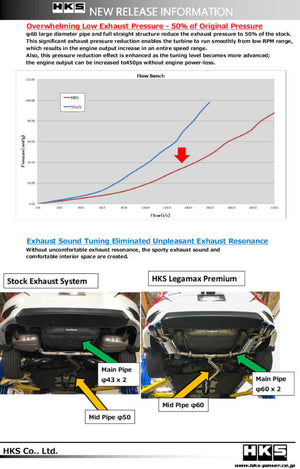 HKS hks31021-BH004 - Image 4