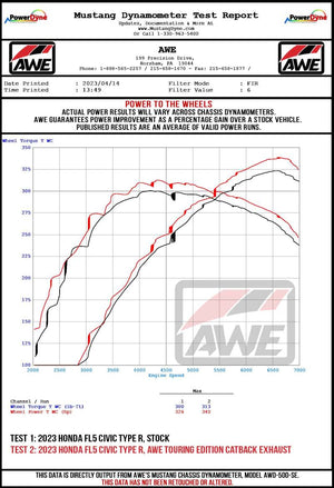 AWE Tuning awe3820-11287 - Image 2