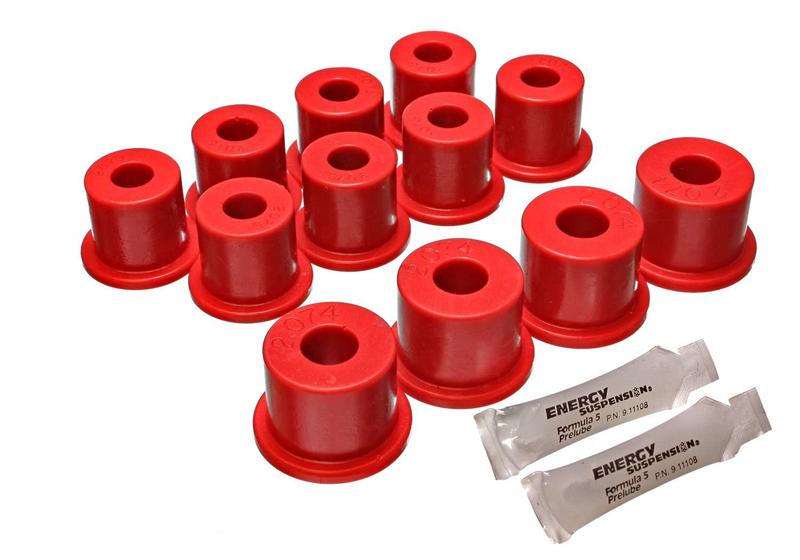 Energy Suspension eng7.2101R - Image 3